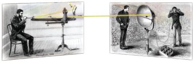 primera comunicación inalámbrica