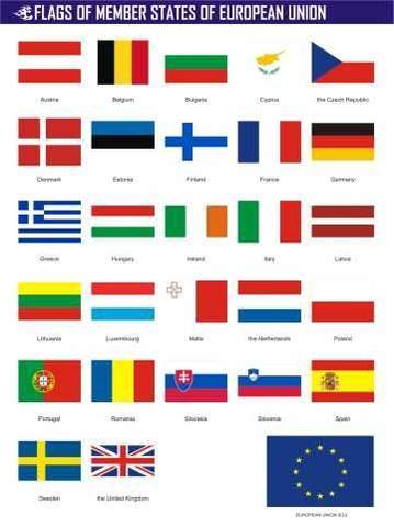 Los primeros años de la CEE