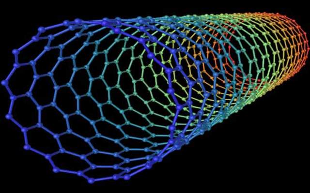 Nanotubos de carbono