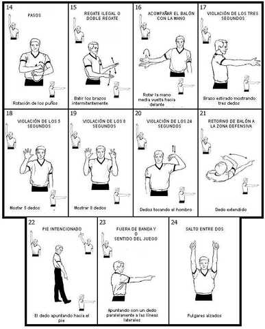 reclamento del baloncesto