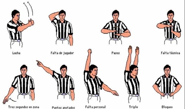 Árbitros, Comisionados de Mesa y Anotadores