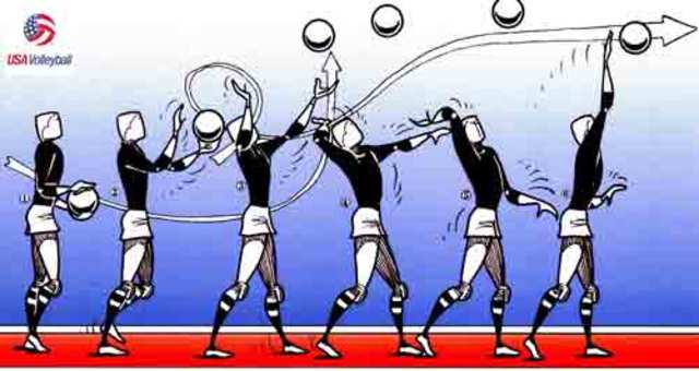 como se saca el balón