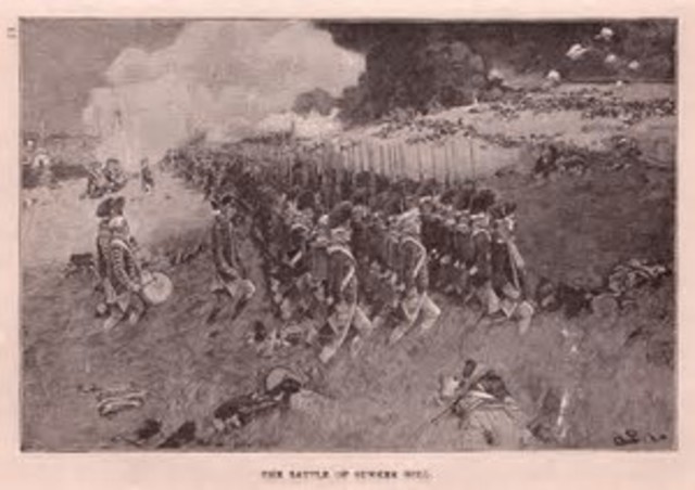 Battle at bunker hill