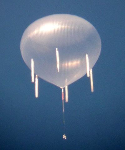 MEDICION DEL VIENTO CON GLOBO DE HELIO