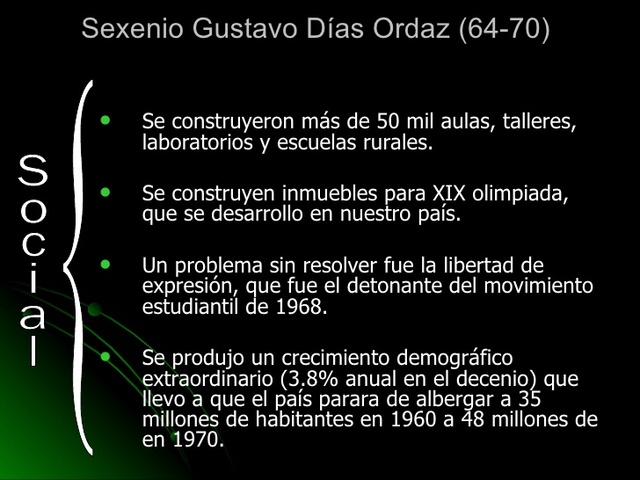Descripción del modelo denominado Desarrollo estabilizador