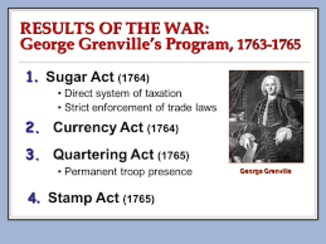 Grenville acts