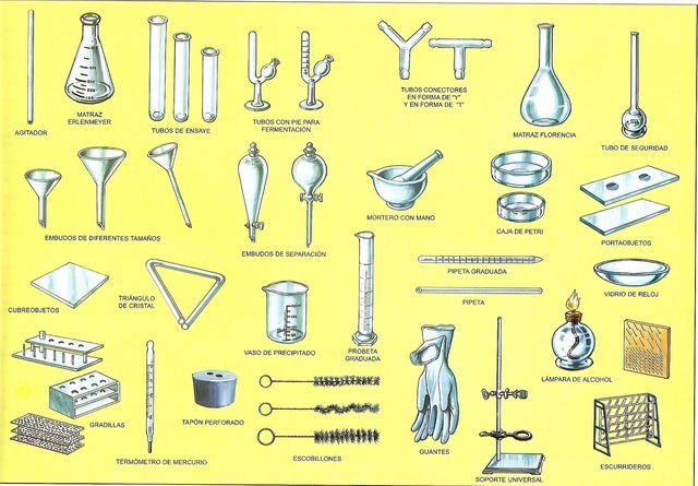 IMPLEMENTOS DE LABORATORIOS