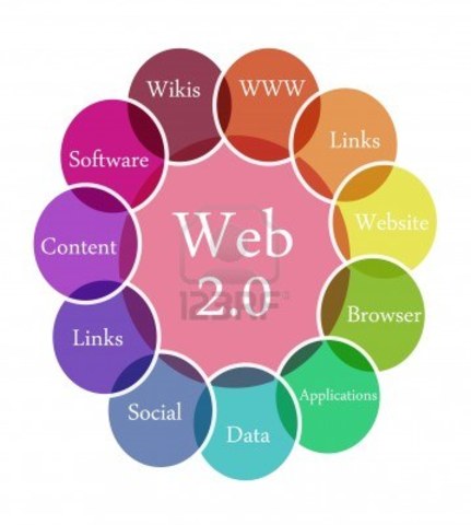 web 2.0