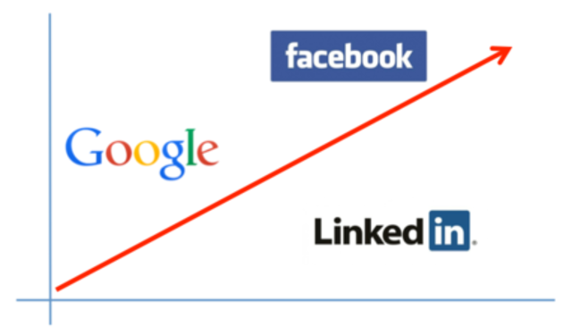 La salida a bolsa de Google