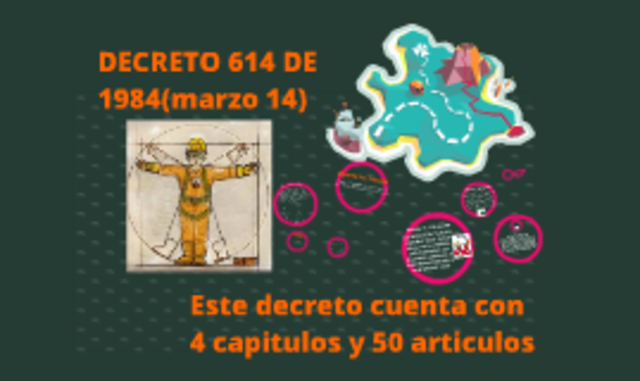decreto 614 del 84