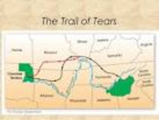 Trail of Tears