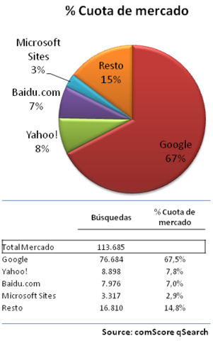 EL MERCADO MUNDIAL CRECERA