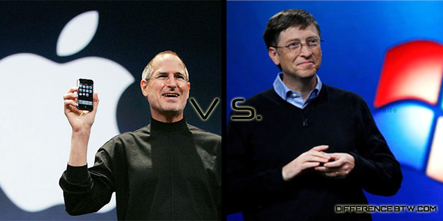 STEVE JOBS Y STEVEN WOZNIAK CREAN LA PRIMERA COMPURTADORA APPLE