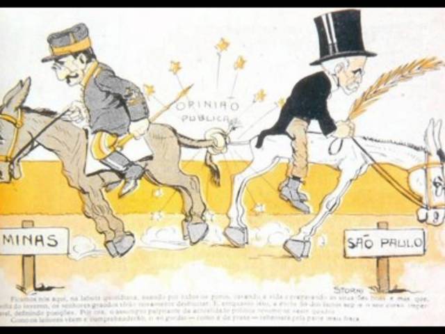 Repúblicas Oligárquicas