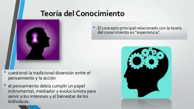 Teoría del conocimiento de John Dewey