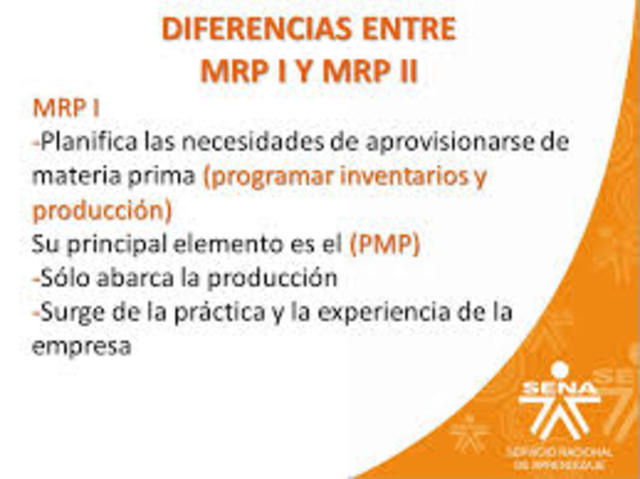 MRP y MRP II