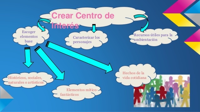 LA “PEDAGOGÍA CIENTÍFICA”: OVIDE DECROLY