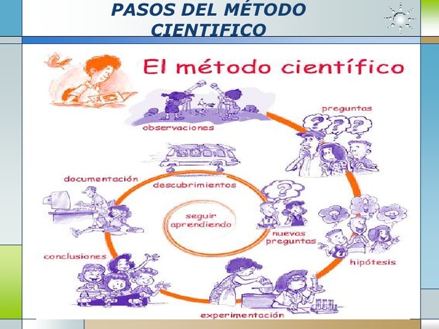 LA “PEDAGOGÍA CIENTÍFICA”: MARÍA MONTESSORI