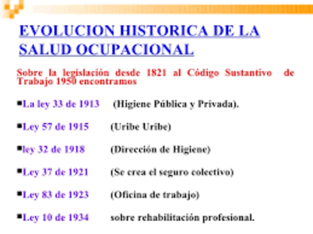 LEY 57 DEL 1915