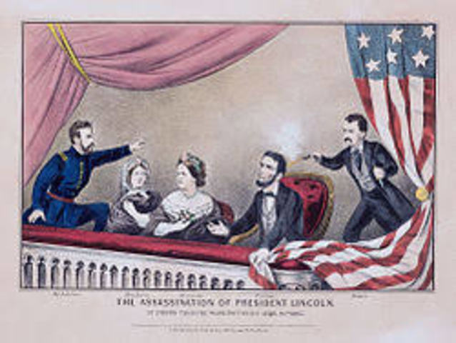 Abraham Lincoln death