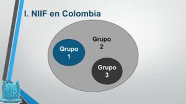 TRANSICIÓN DE LAS NIIF