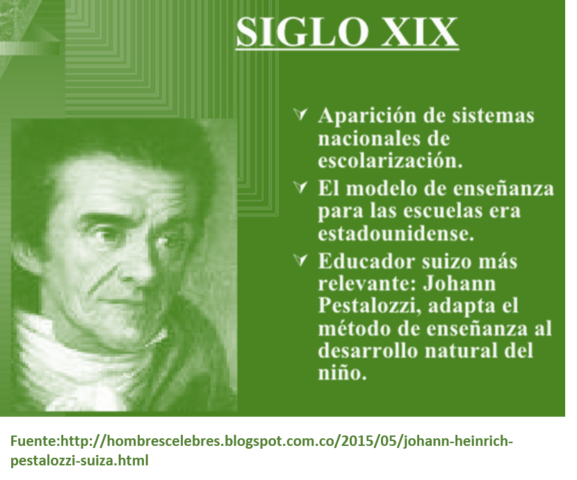 SIGLO XIX