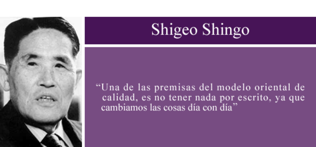 Shigeo Shingo