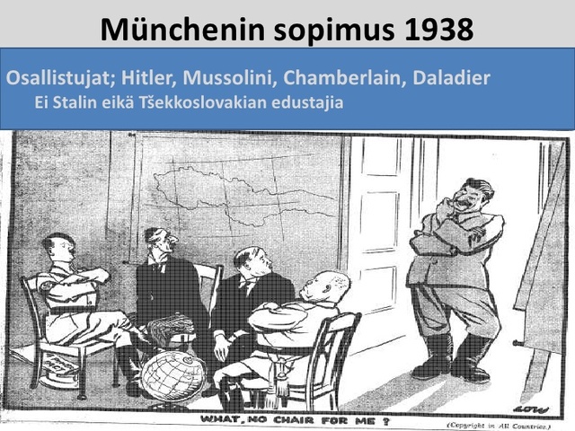Munchenin sopimus