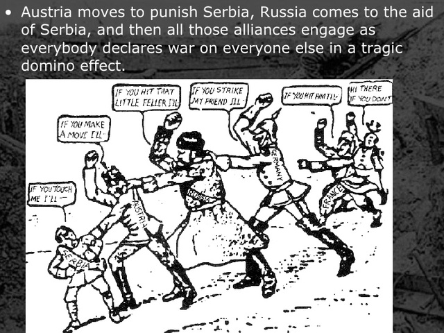 Russia and France Declare War on The Ottoman Empire