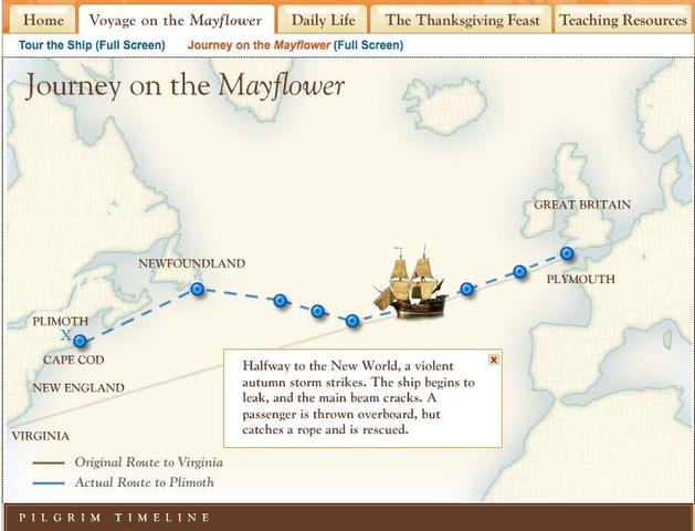 The Voyage of the Mayflower