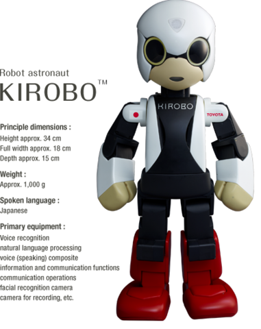 Robot utilizado como astronauta.