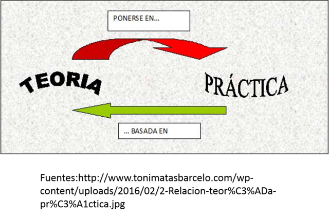 DEFINICIÓN DE LAS TECNOLOGÍA EDUCATIVA