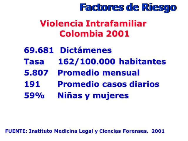 Tipos de violencia intrafamiliar
