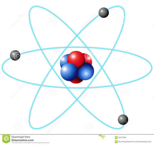 Discovery the nucleus in a atom