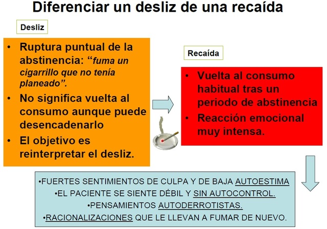 Diferencias entre desliz y recaída