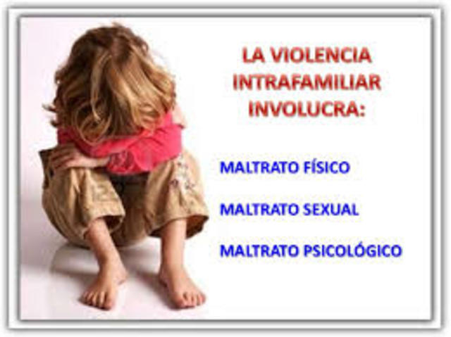 ¿Qué pasa con las víctimas de la violencia familiar?