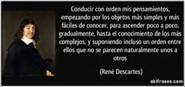 Rene Descartes (1596-1650)