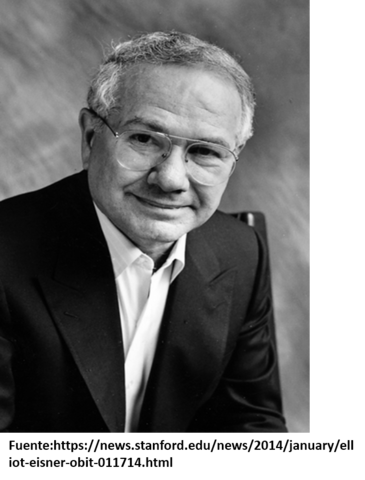 INCORPORACIÓN DE LAS HERRAMIENTAS TECNOLÓGICAS.