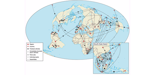 Mass Production of Model T Cars
