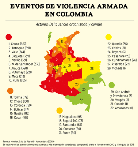 Posesión de las FARC en los departamentos Colombianos