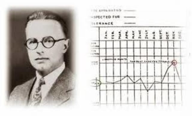 Década de Estados Unidos.