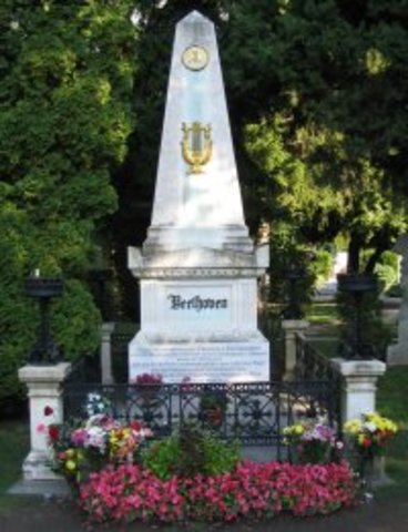 Beethoven's death