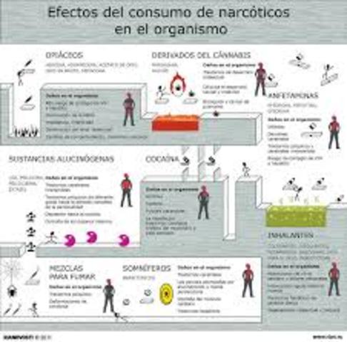 SOCIEDAD DE NACIONES (1920-1945)