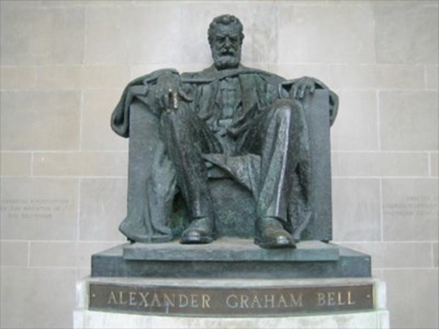 Alexander Graham Bells Death