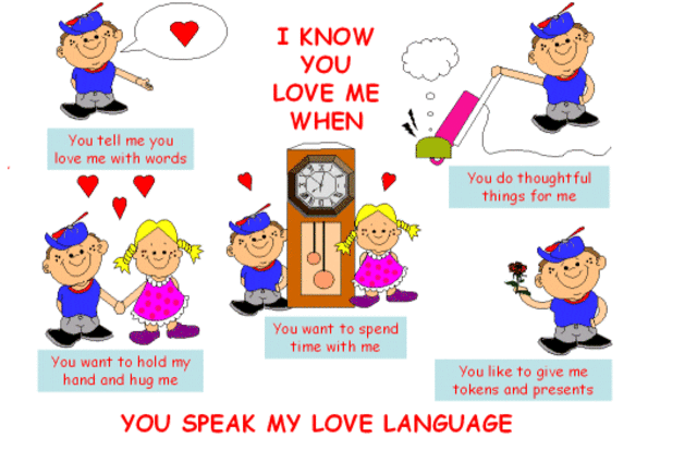 Culture Realted to Love Language