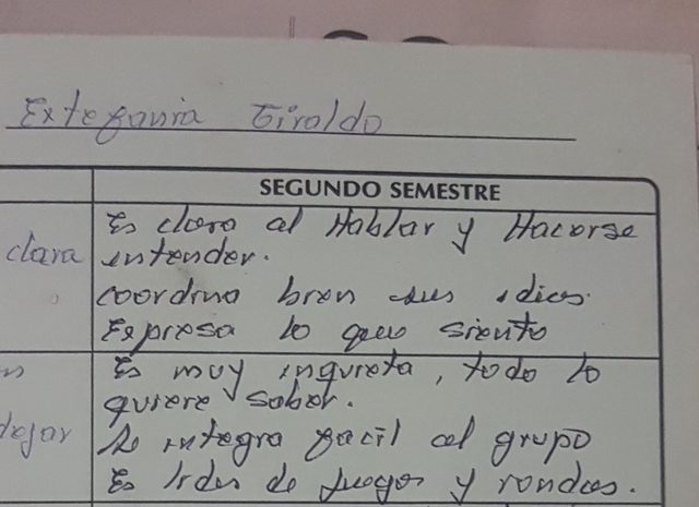 Notas de Preescolar.