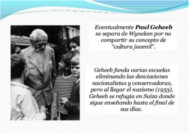 Escuela Del Odenwald