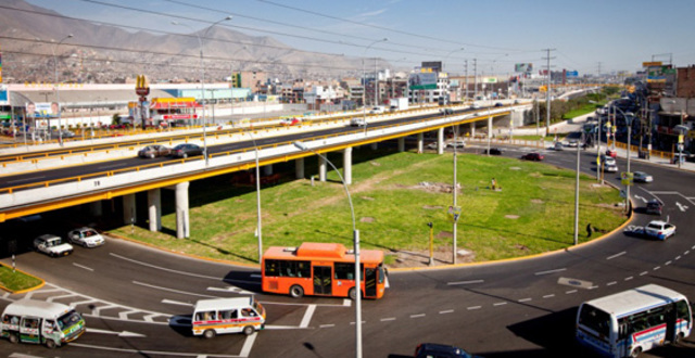 Av Izaguirre Panamericana norte