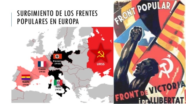 El Frente Popular francés