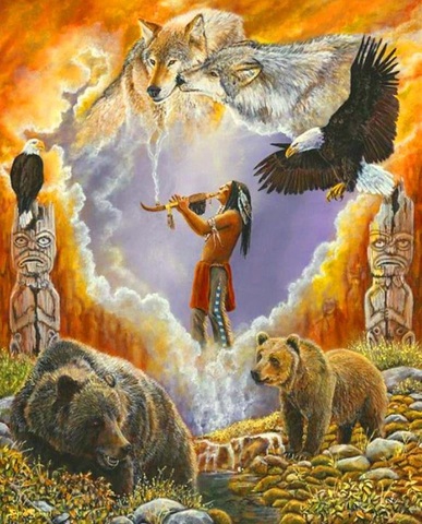 native spirituality currents timetoast